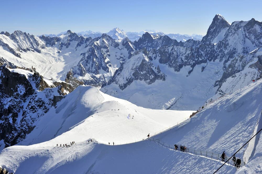 Snow and ski sports