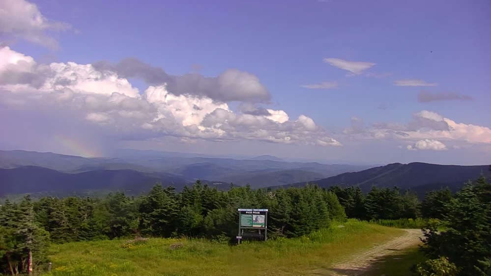 Horizon Cam