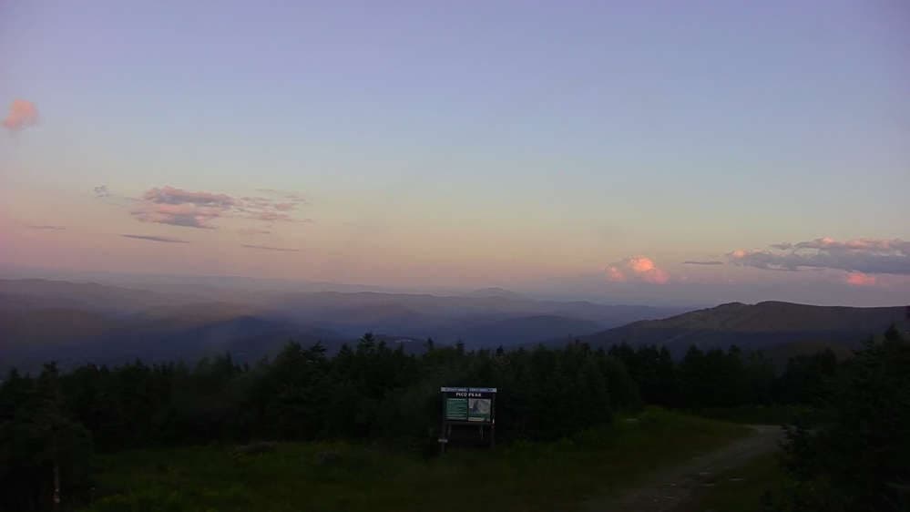 Horizon Cam