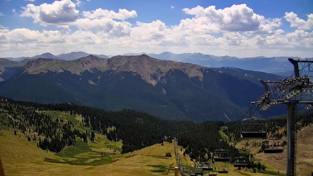 Montezuma Bowl