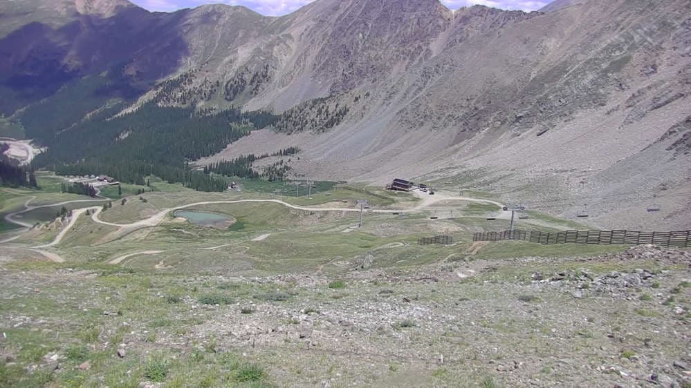 A-Basin Summit