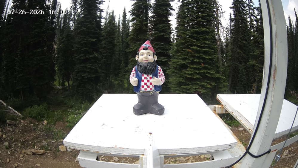 Revelstoke: Gnorm the Powder Gnome