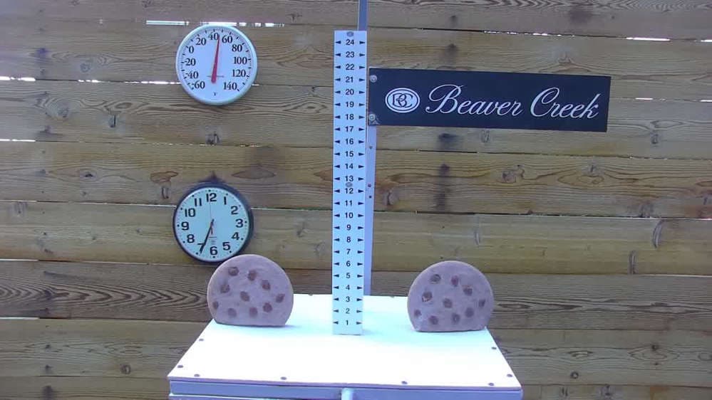 Beaver Creek Snow Stake Cam