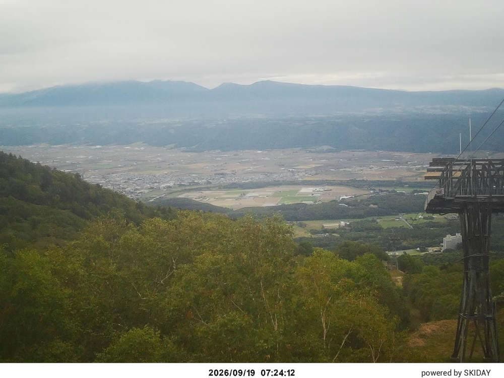 Furano Ropeway summit 