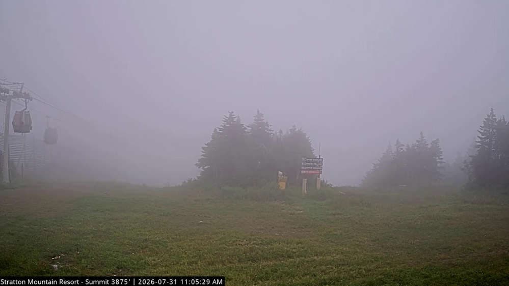 Summit Cam