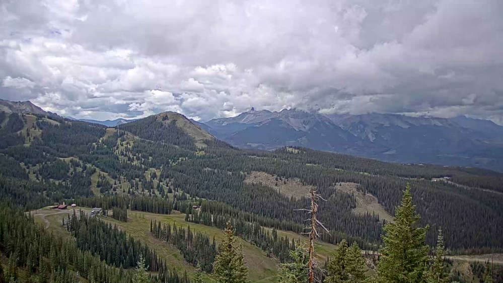 Telluride - See Forever Cam