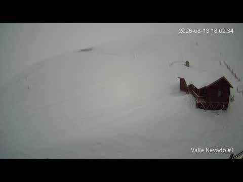 Valle Nevado - La Fourchette