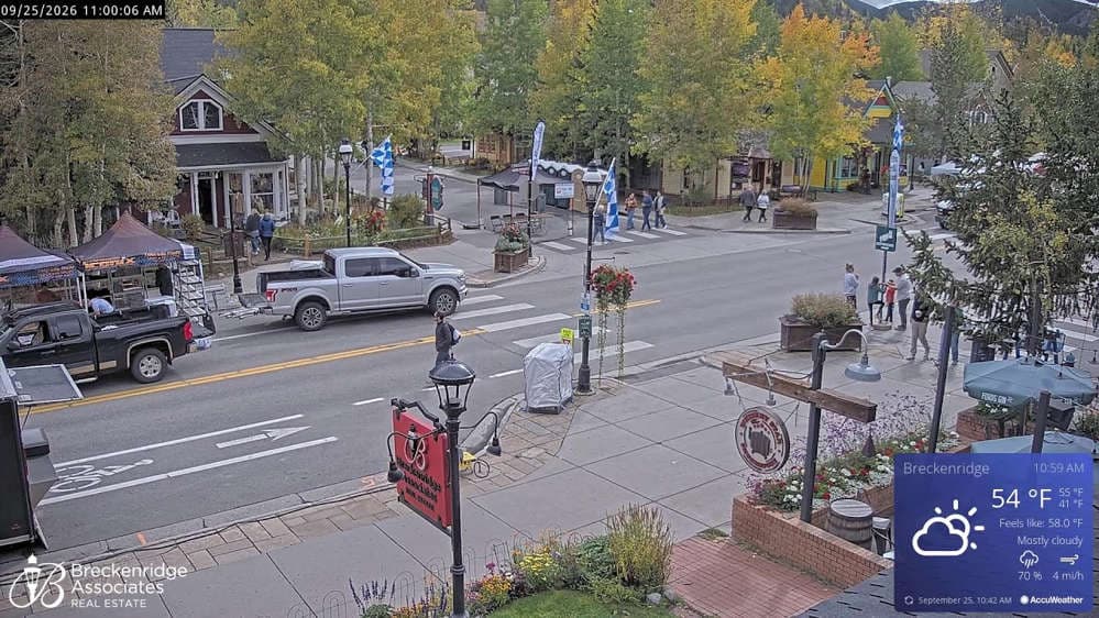 Breckenridge - Main Street
